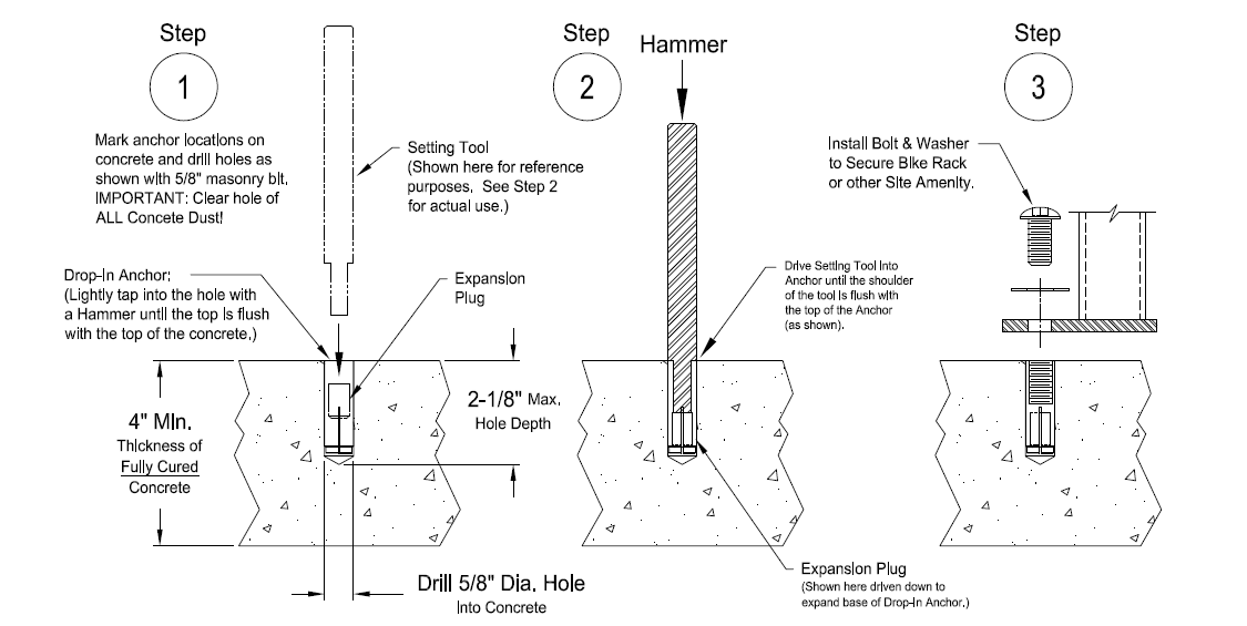 Drop-in Anchor Instructions